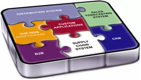 Businesssoftware 1