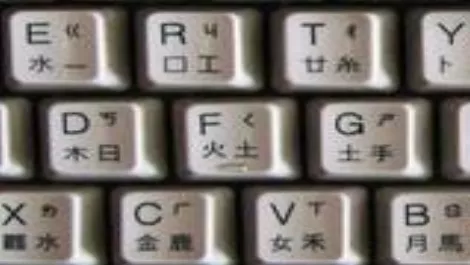 Keyboard chinese