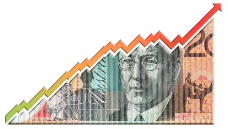 Au money graph