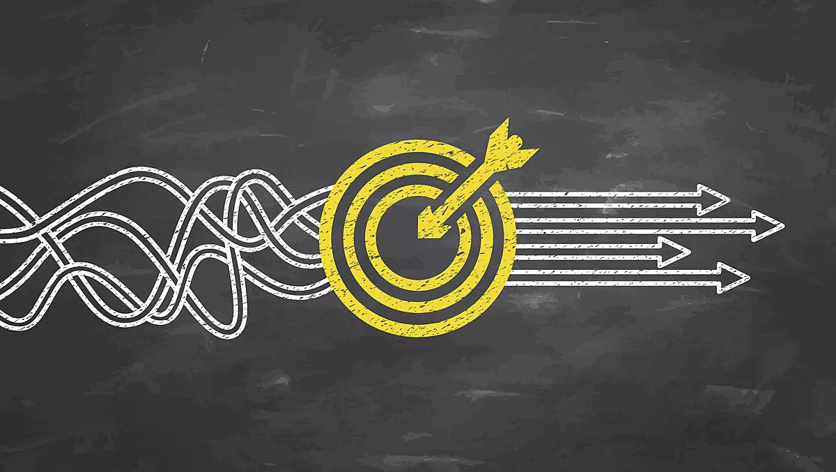 Banking and finance – the content conundrum in a post-Commission world