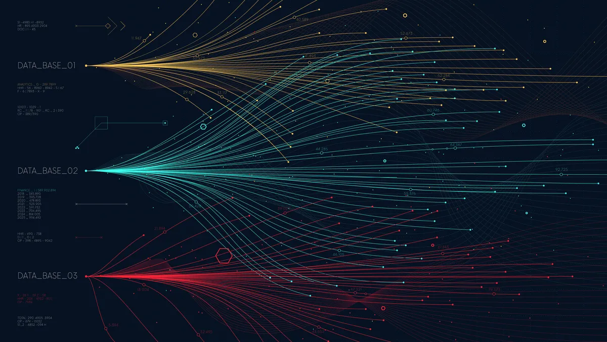 Data streaming delivers 2-10x ROI for businesses: Confluent